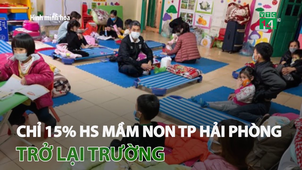 Chỉ có 15% học sinh mầm non thành phố Hải Phòng trở lại trường